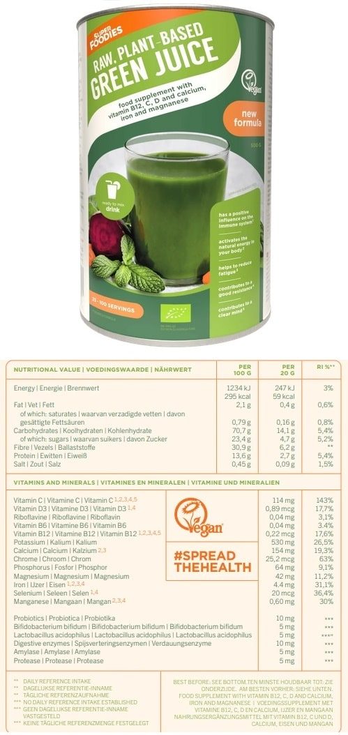 superfoodies green juice ingrediënten en voedingswaarde