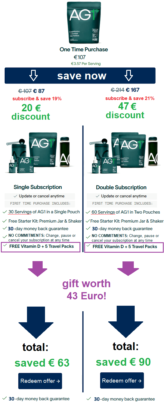 Ag1 Promo Code