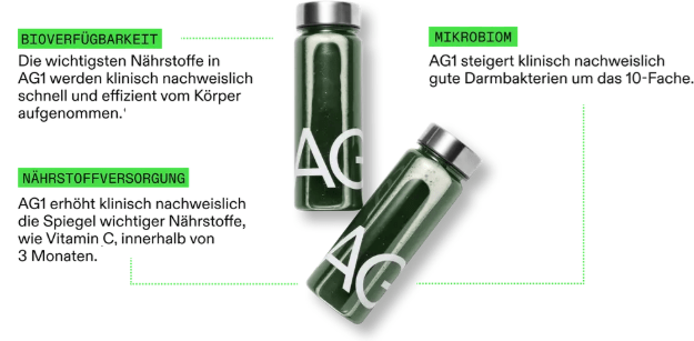 AG1 bioverfuegbarkeit